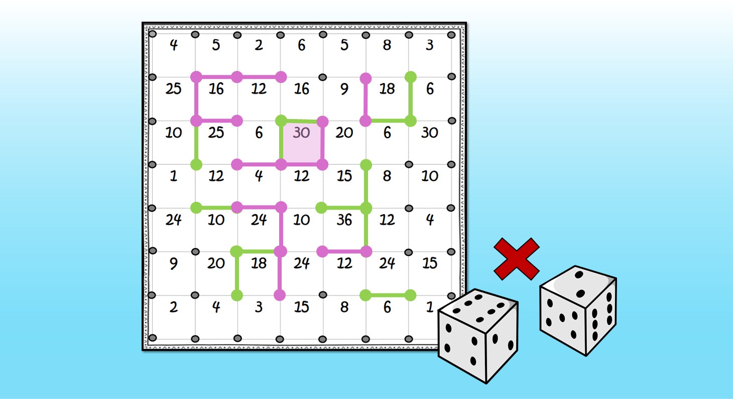 Jeu de multiplication