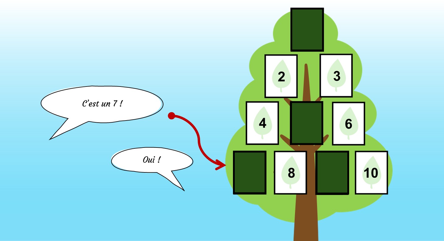 L'arbre est dans ses feuilles