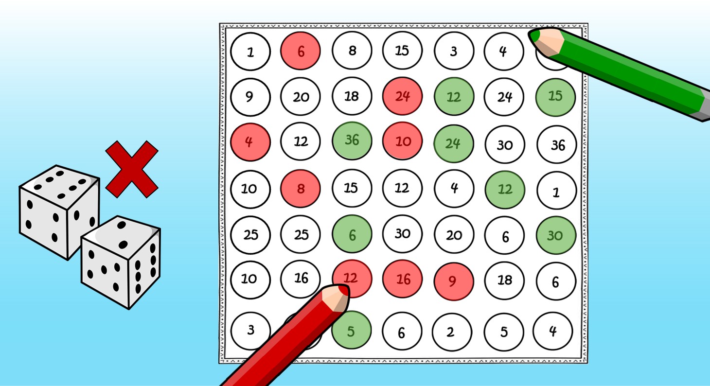 Connecte les multiples